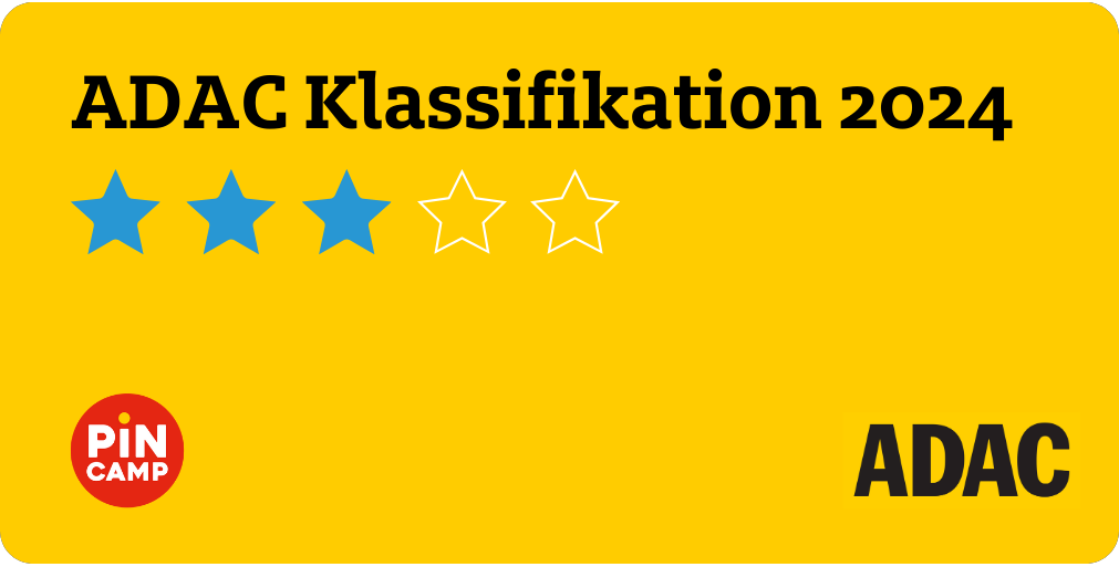 ADAC-Klassifikation 2023